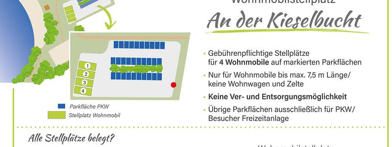 Schild an der Zufahrt zum Stellplatz mit Grafik und Beschreibung der Stellplätze
